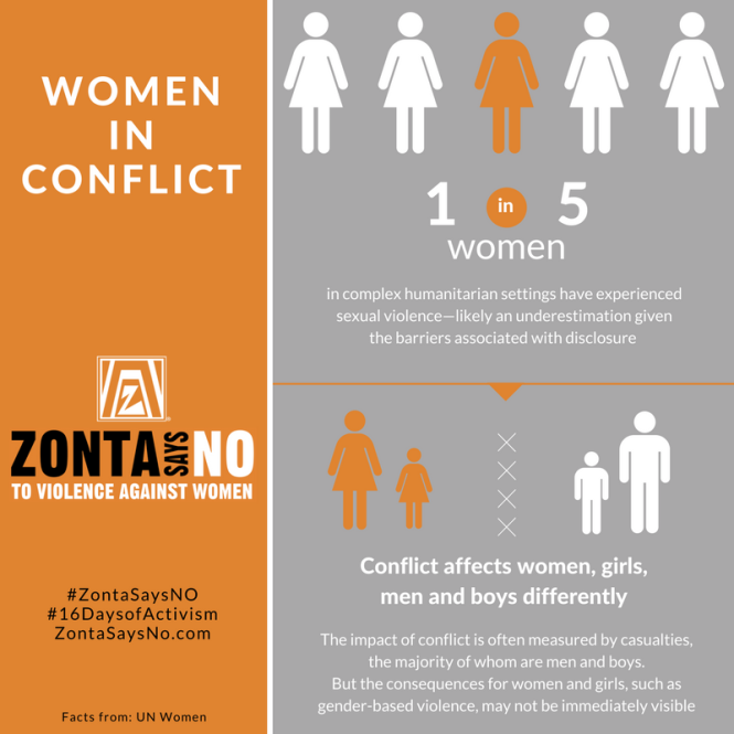 Women in Conflict
